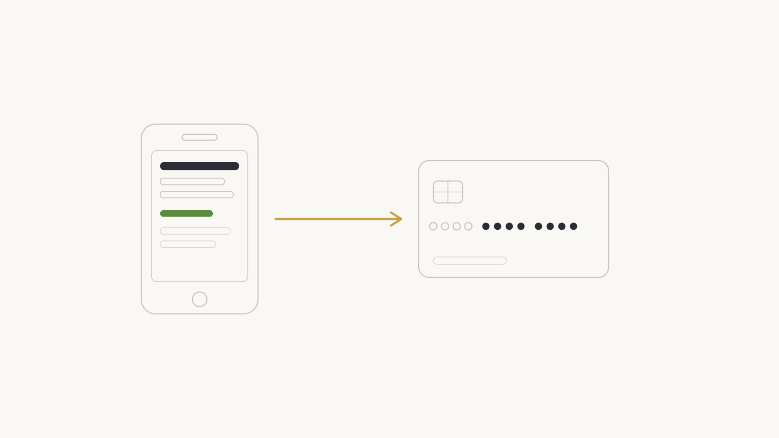 Bank transfer from a phone to a payment card