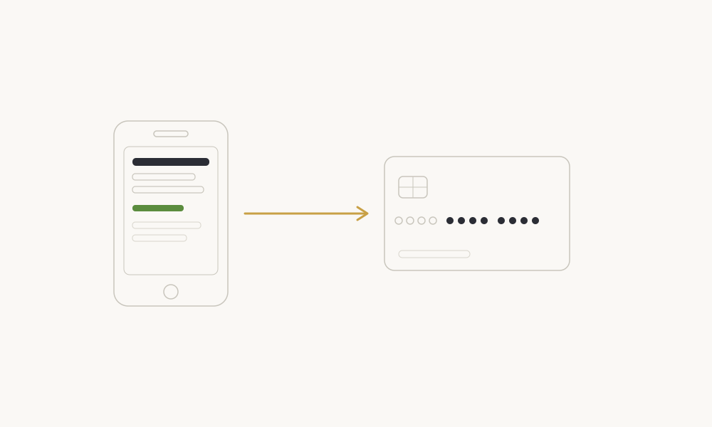 Bank transfer from a phone to a payment card