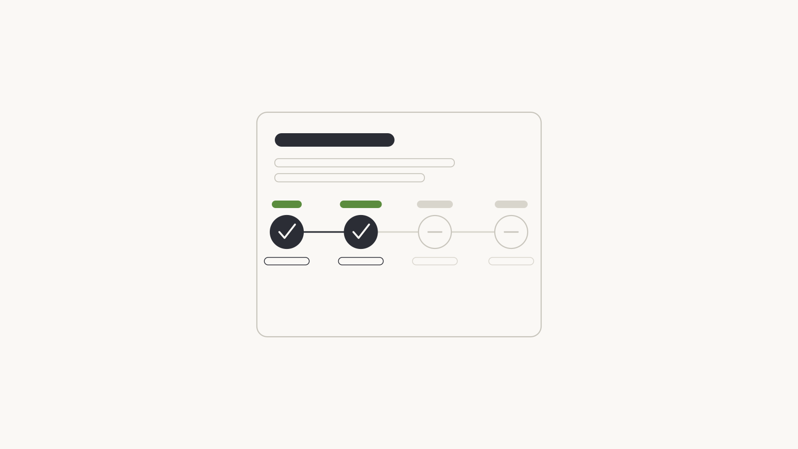Milestone payment schedule with completed stages